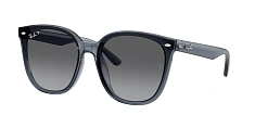Солнцезащитные очки Ray-Ban