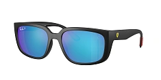 Солнцезащитные очки Ray-Ban 0RB4443M/F60811 